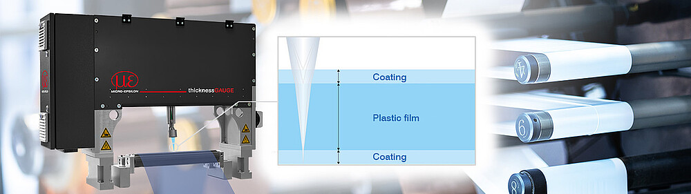 Inline thickness measurement of separator films