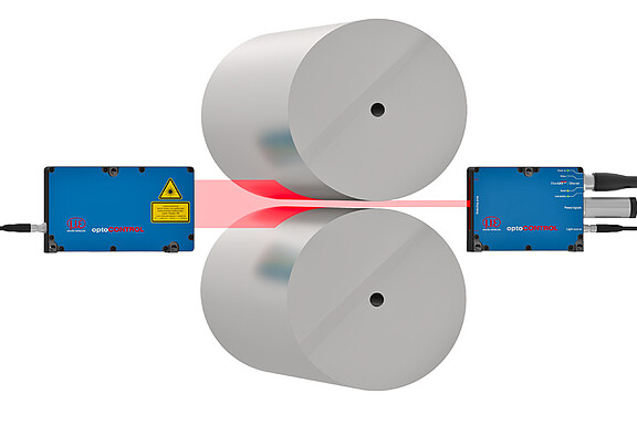 Measurement roller gap