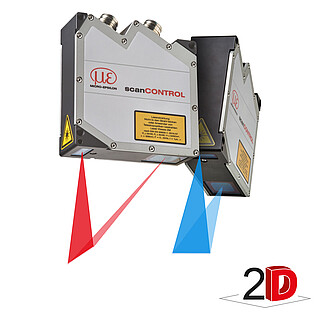 scanCONTROL 25xx from Micro-Epsilon