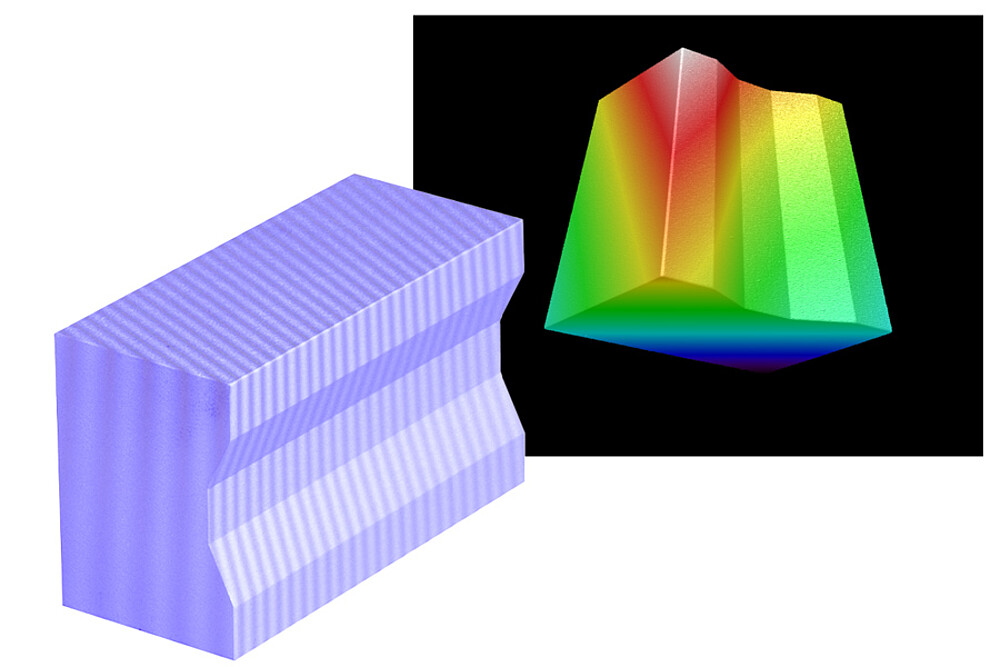Measuring object and point cloud