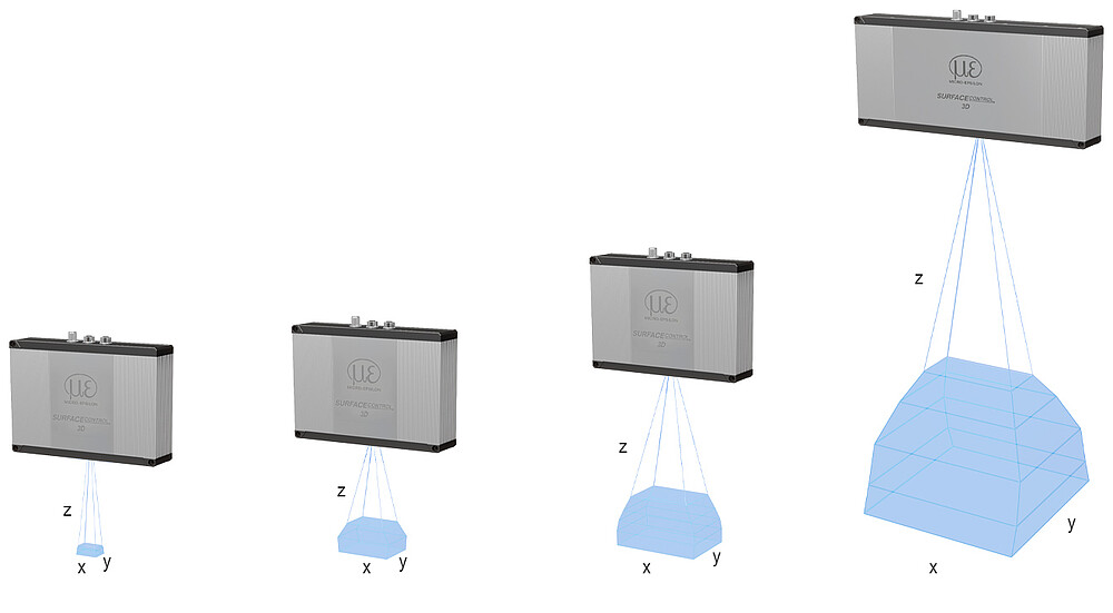 Měřicí pole surfaceCONTROL 3D 35x0